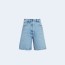 프라다 데님 버뮤다 쇼츠 스카이 블루